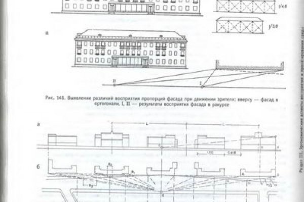 Кракен даркнет как зайти