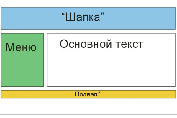 Kraken магазин kraken clear com