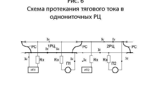 Ссылка на сайт кракен в тор